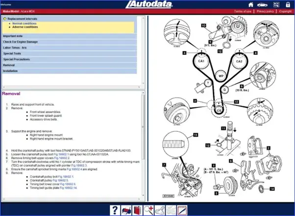 Аналоги Autodata