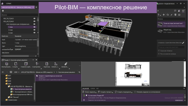 Ascon Pilot-BIM Server