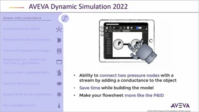 AVEVA Process Simulation