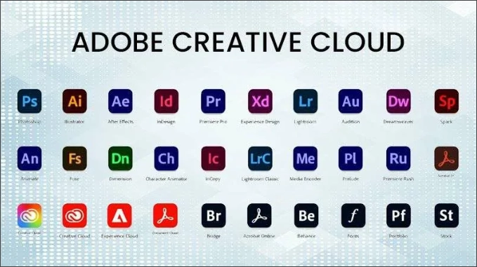 Интерфейс Adobe Master Collection CC