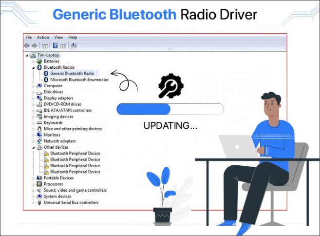 Интерфейс Драйвер Generic Bluetooth Radio