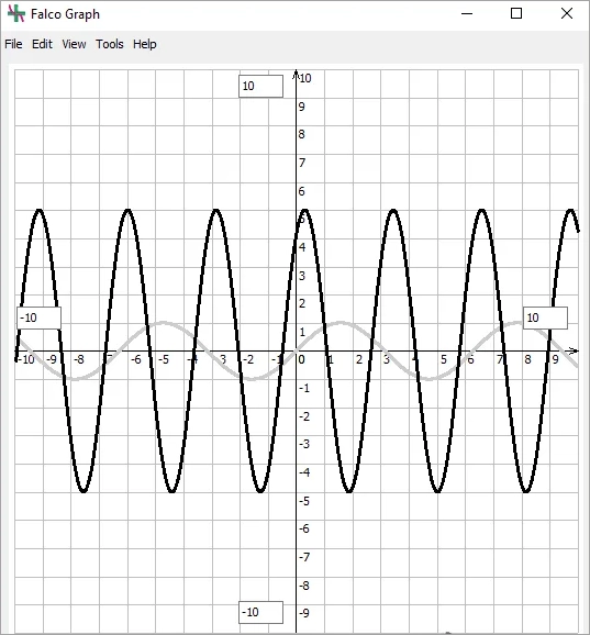 Интерфейс Falco Graph Builder