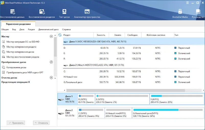 Интерфейс MiniTool Partition Wizard