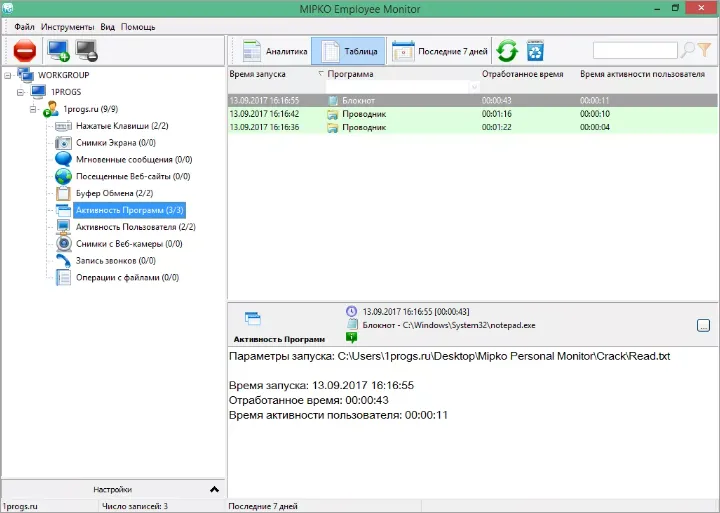 Интерфейс Mipko Personal Monitor