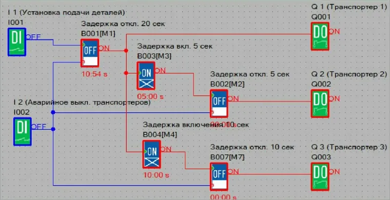 Интерфейс ONI PLR Studio