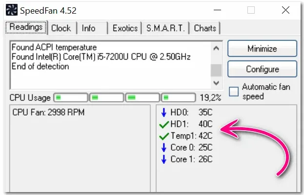 Интерфейс SpeedFan