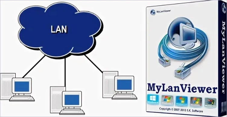 MyLanViewer