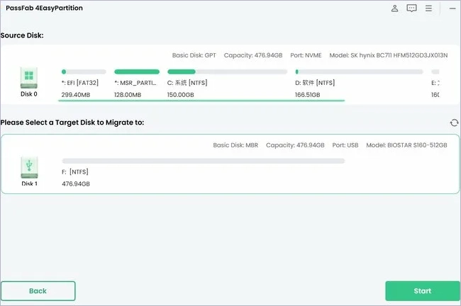 PassFab 4EasyPartition
