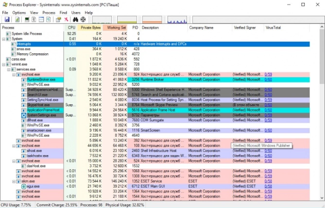 Process Explorer